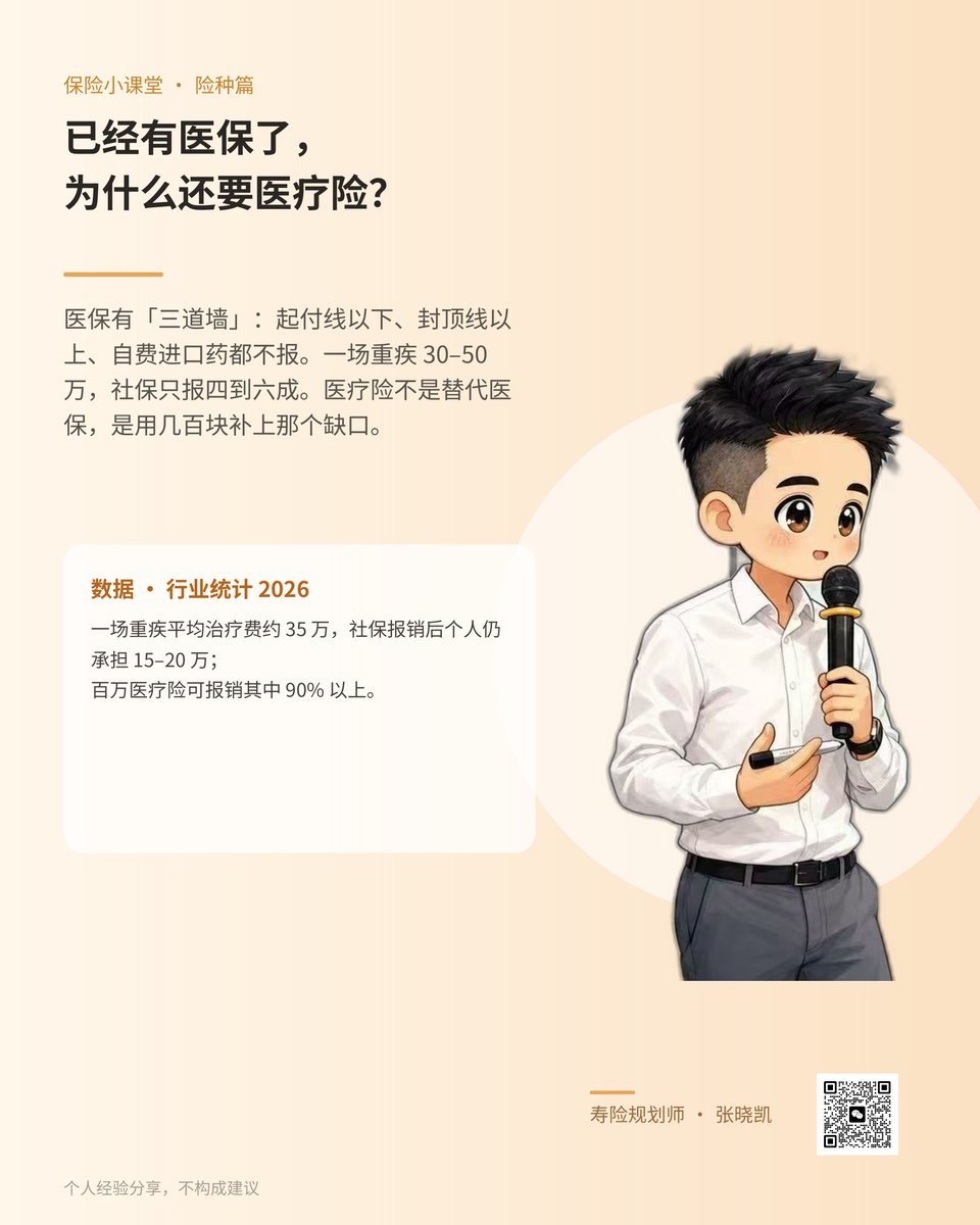 医疗险