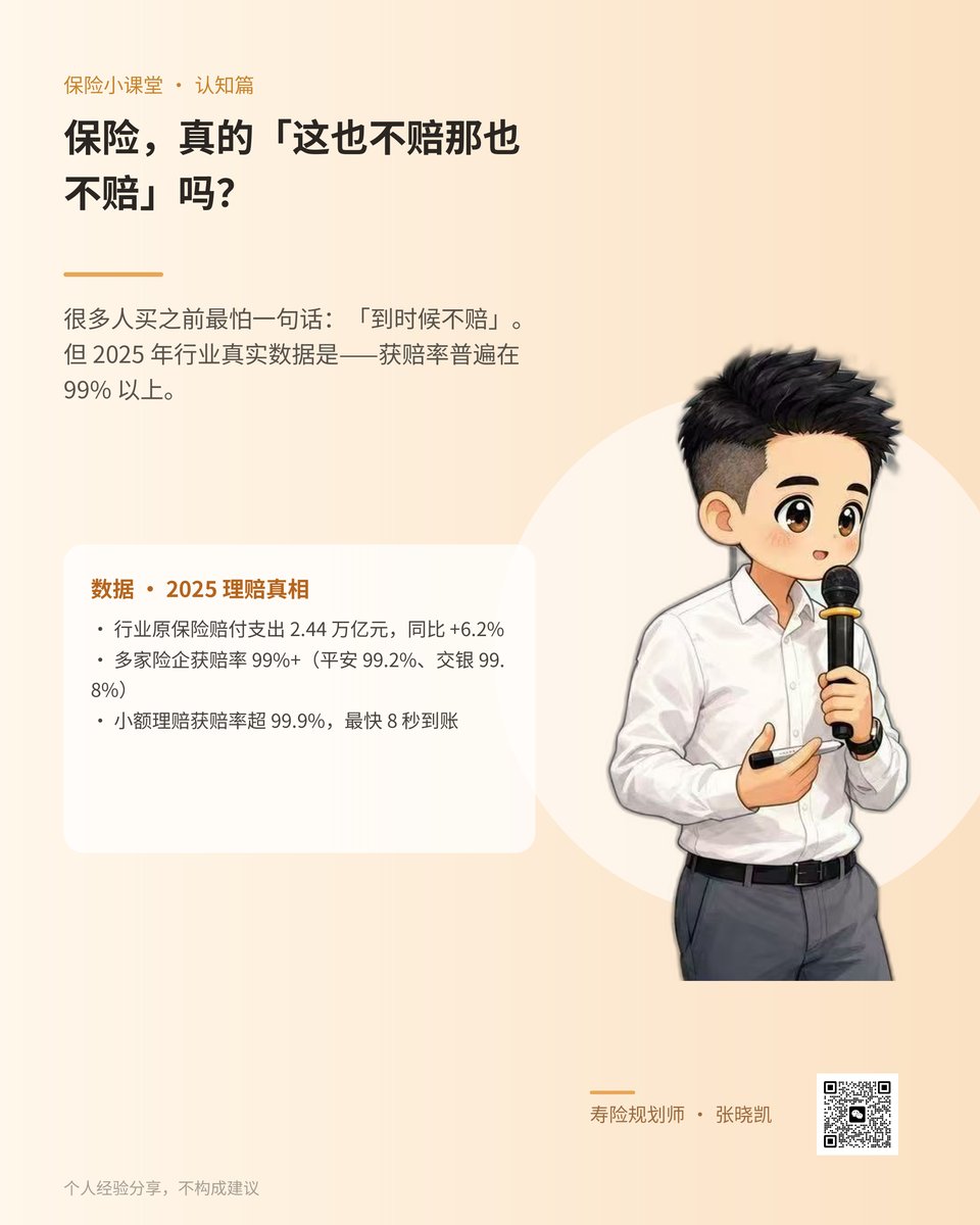 理赔真相