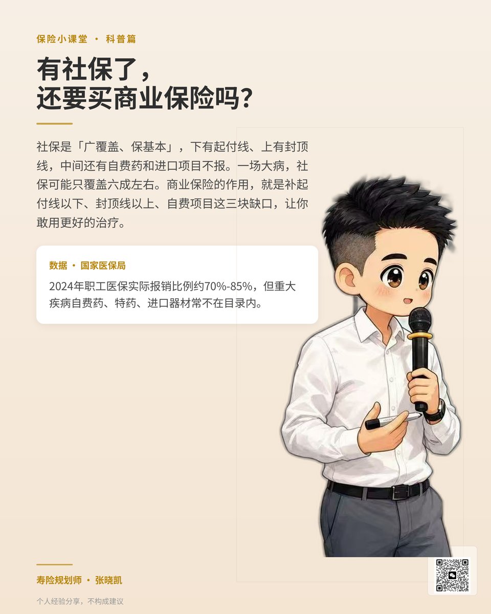 社保与商保缺口