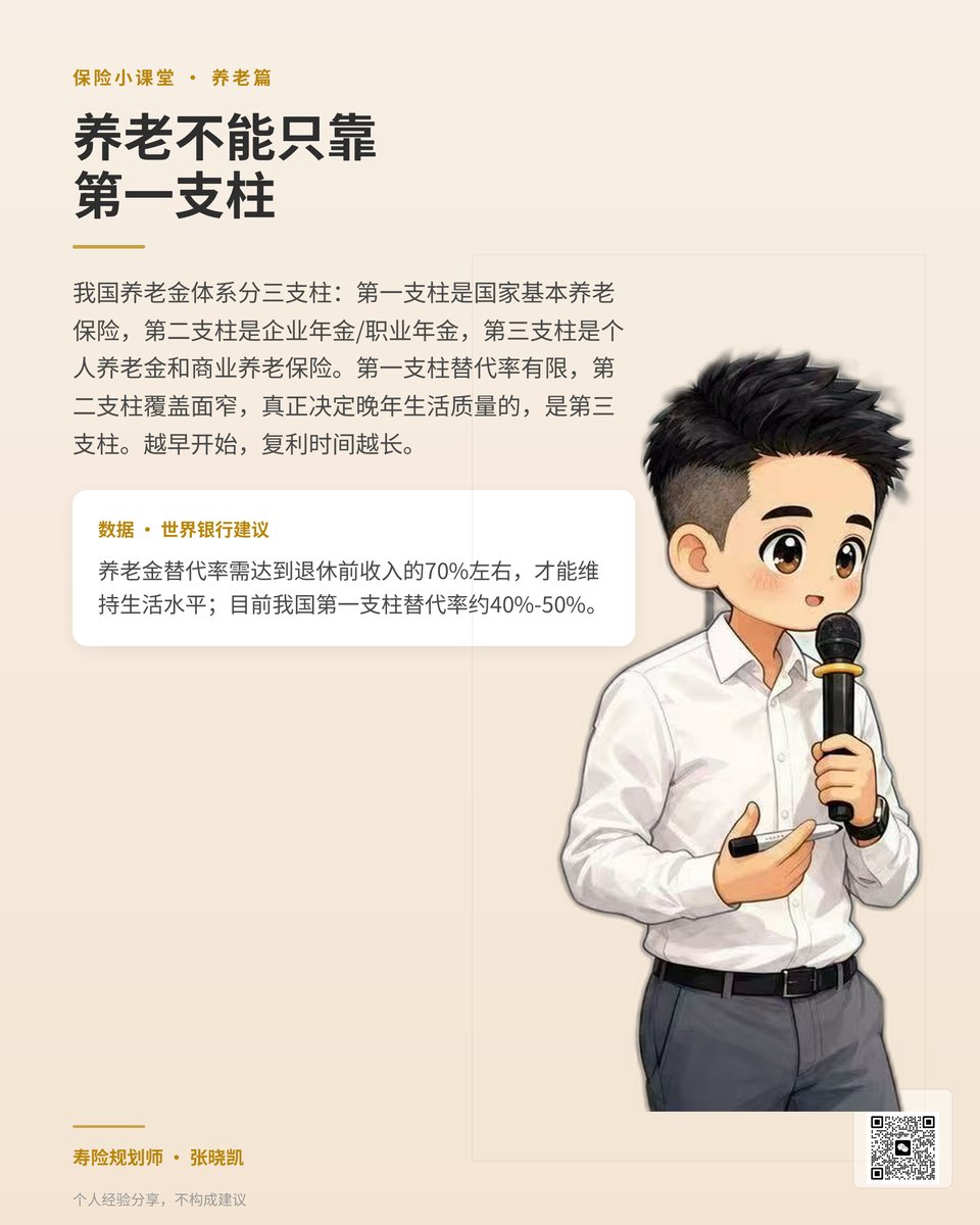 养老金三支柱