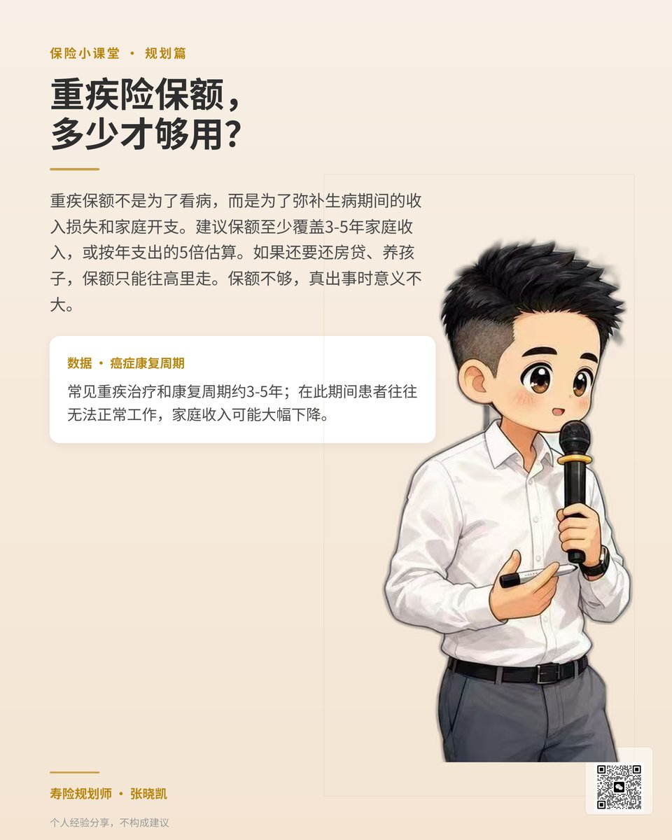 重疾保额