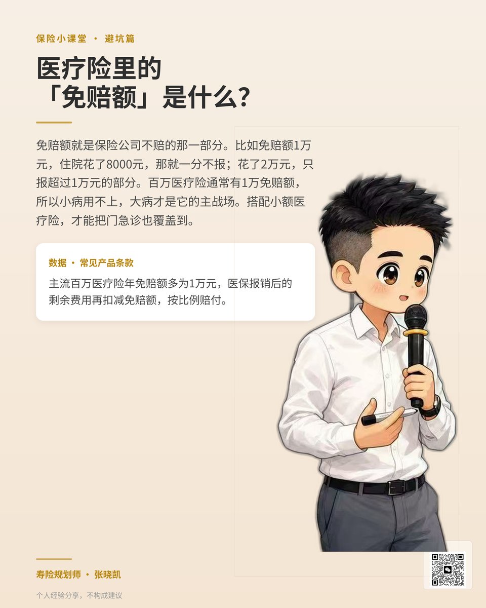 免赔额
