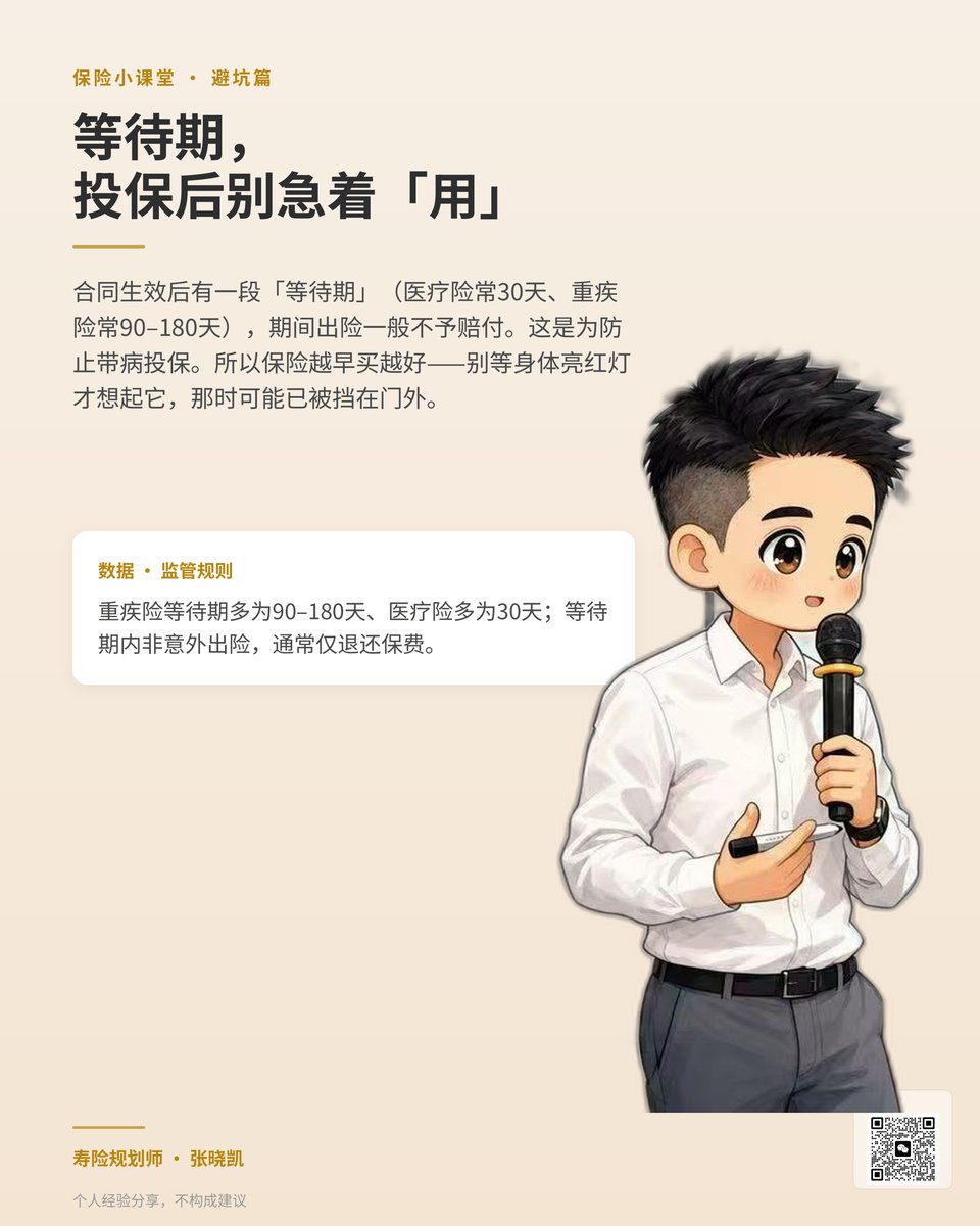 等待期