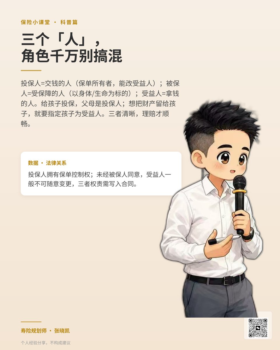三个角色