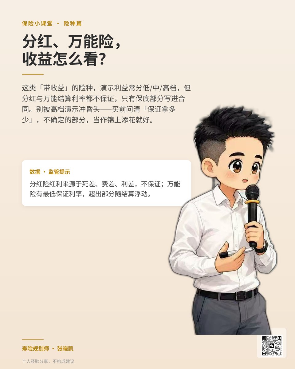 分红万能险