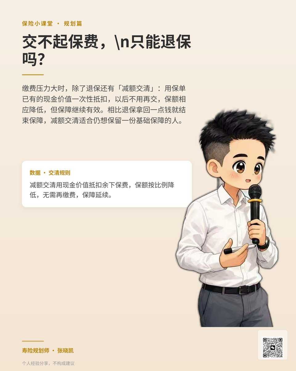 减额交清