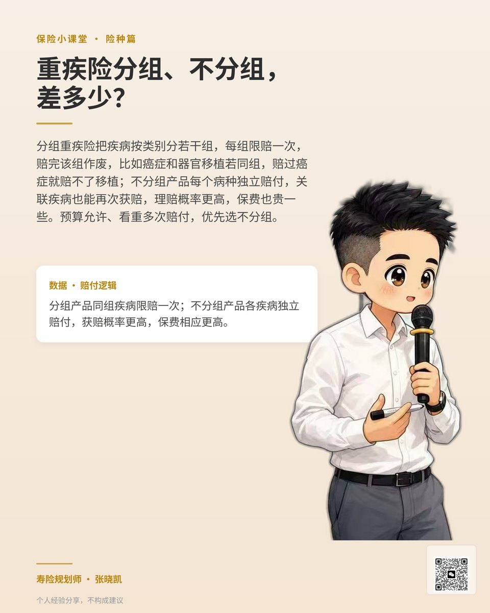 重疾分组不分组