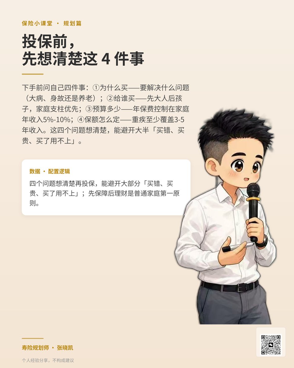 投保前4件事