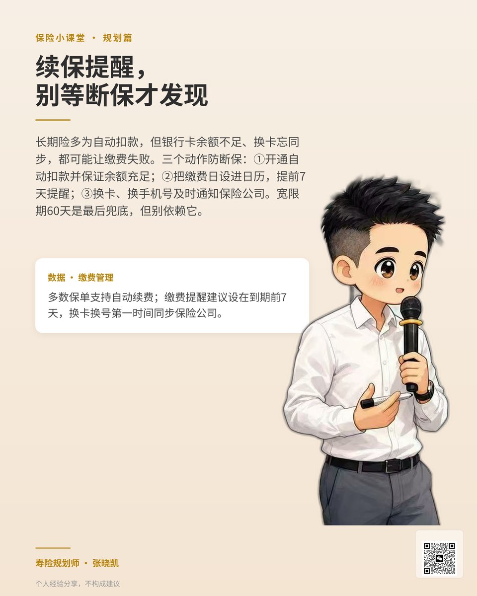 续保提醒