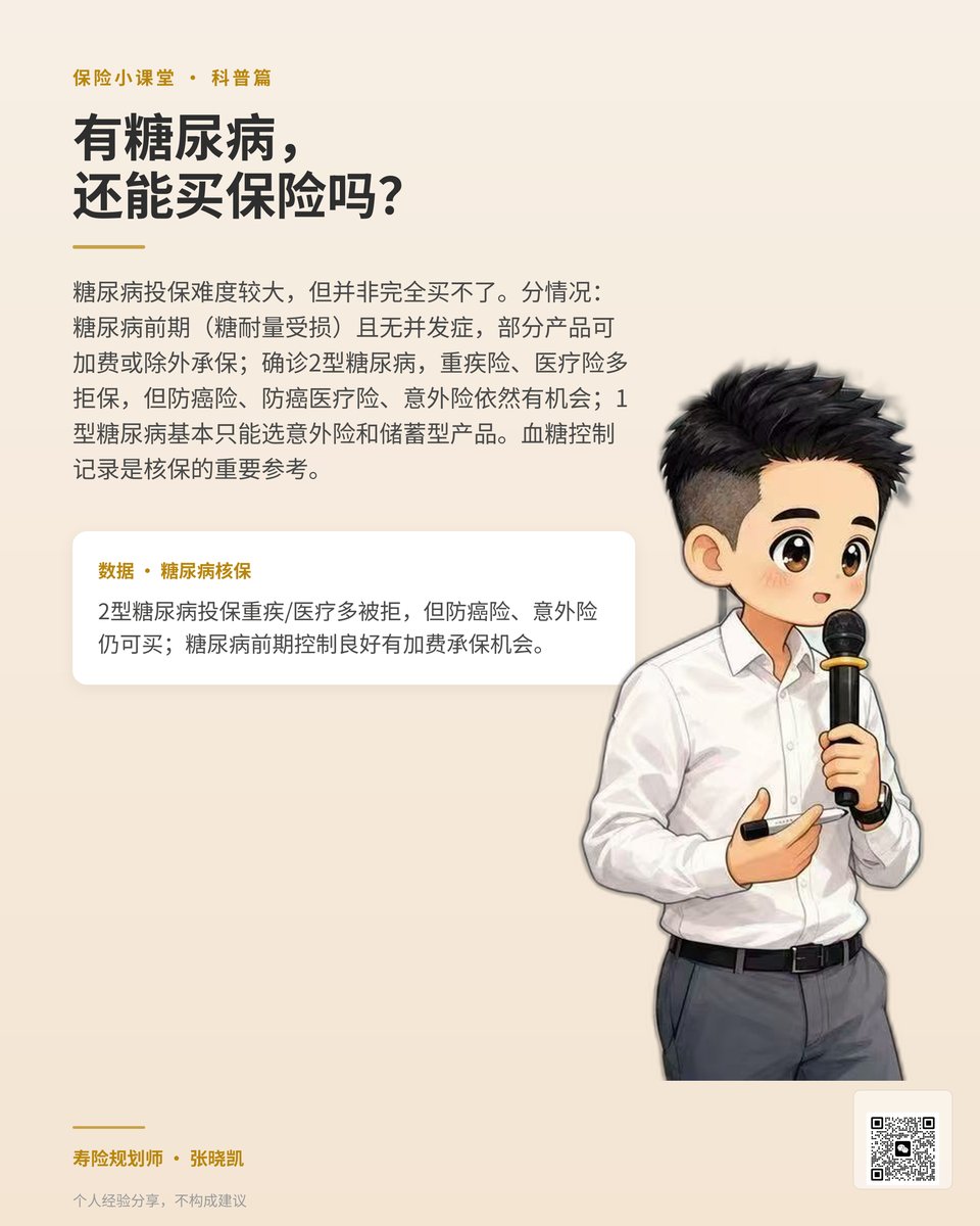 糖尿病投保