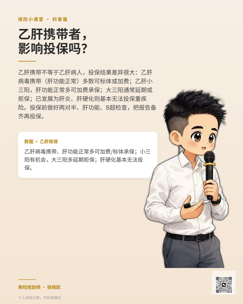 乙肝投保