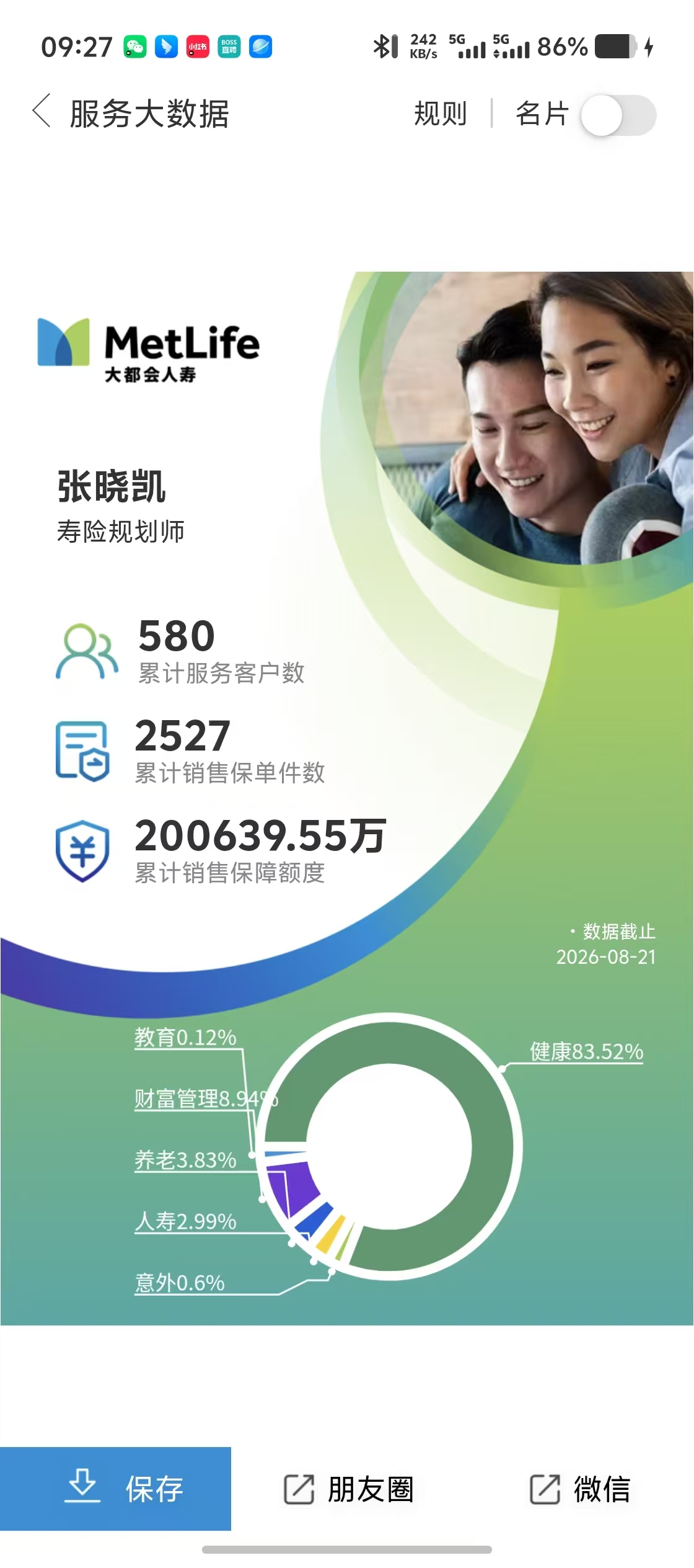 MetLife 服务大数据 - 数据截止 2026-09-03