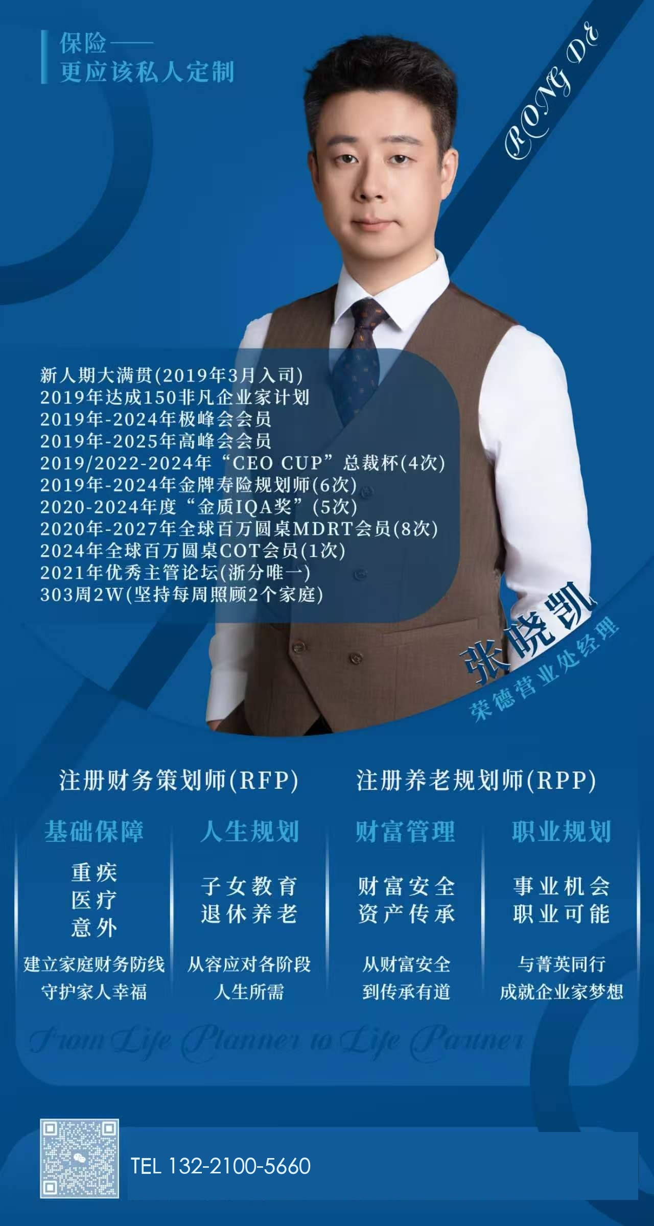 张晓凯荣誉海报